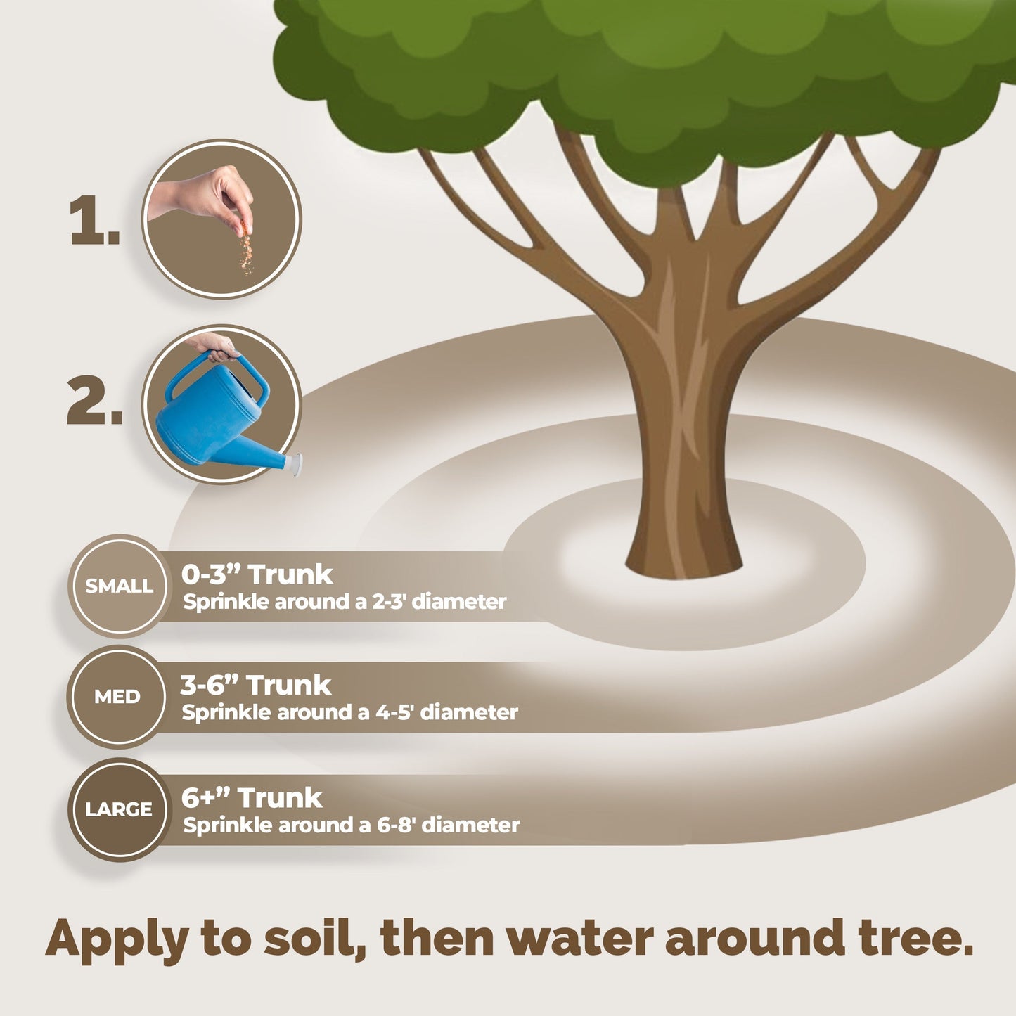 Granular Lemon Tree Fertilizer