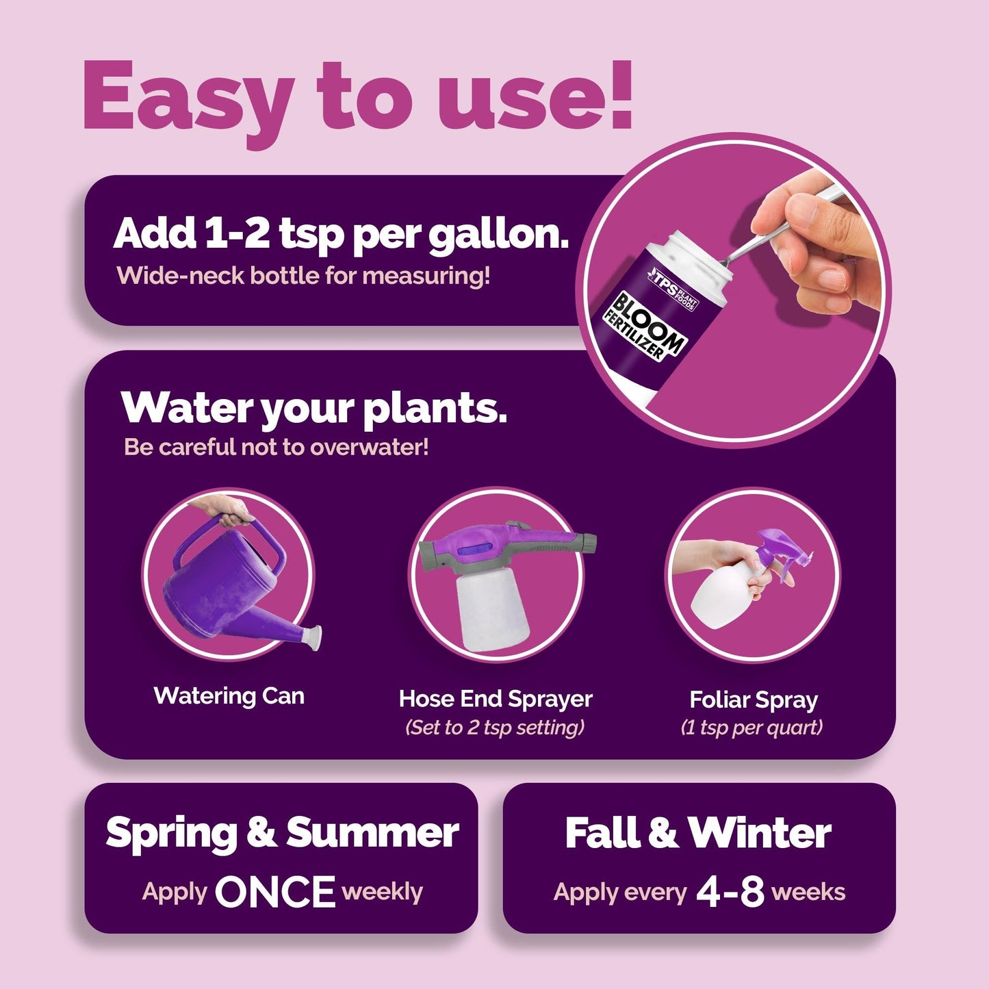 Bloom Fertilizer formula, features, and plant care details