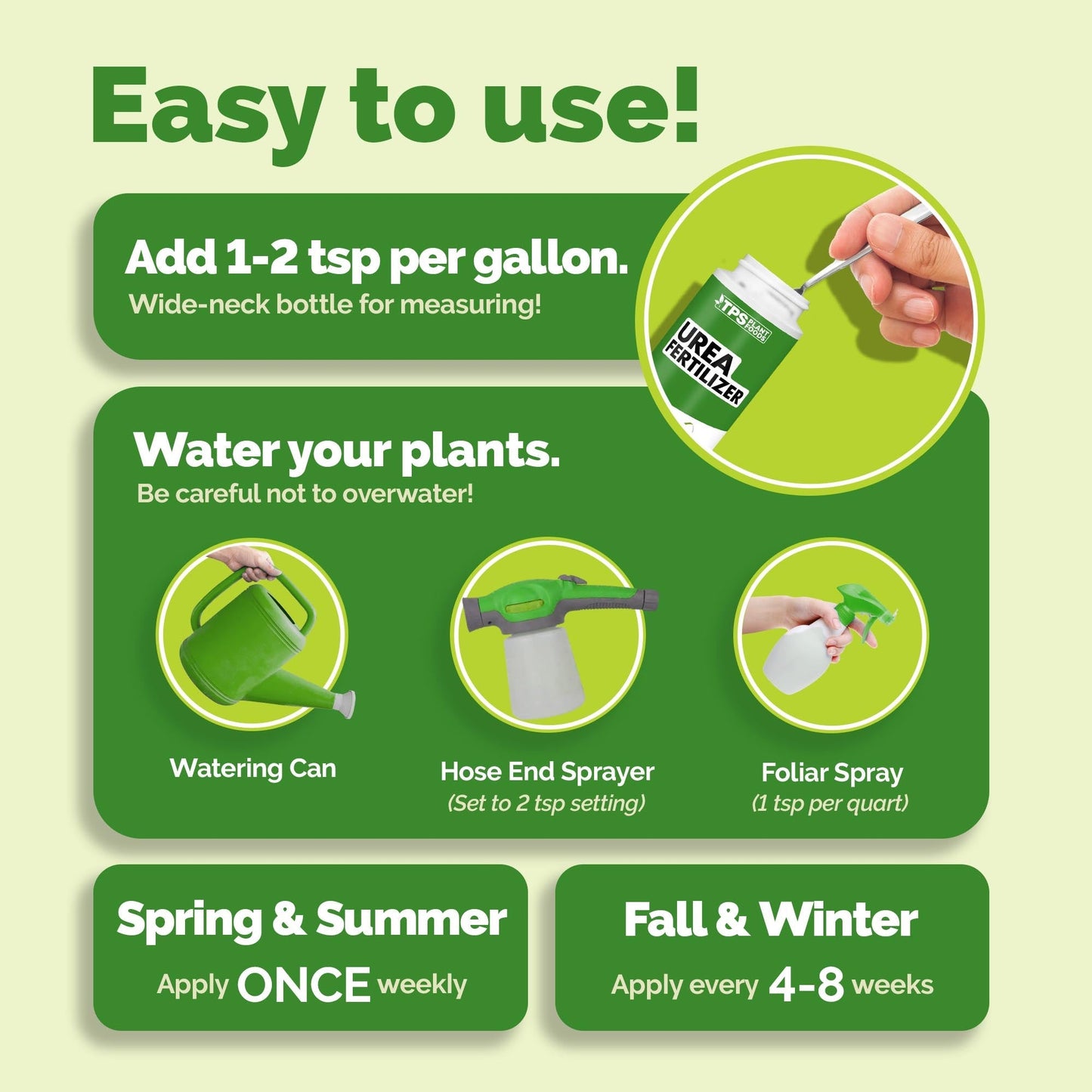 Urea Fertilizer formula, features, and plant care details