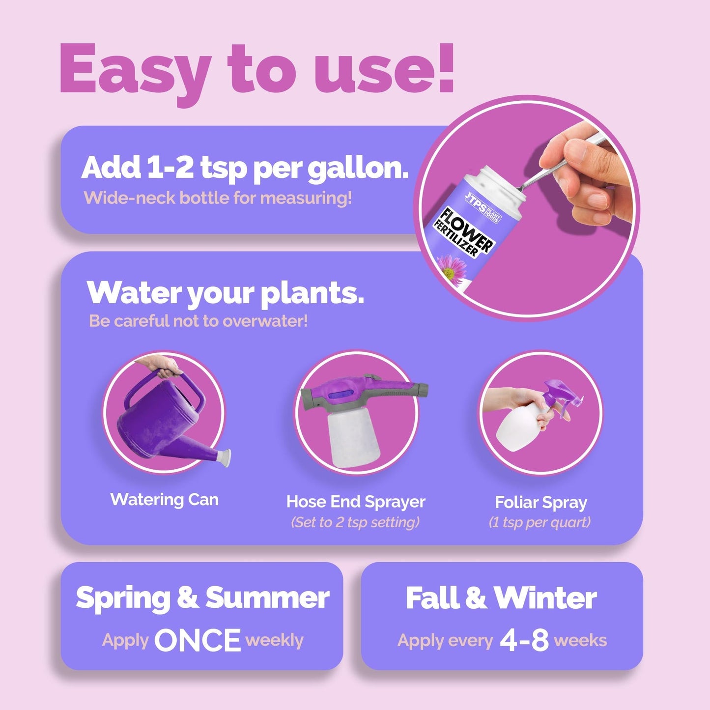 Flowering Fertilizer formula, features, and plant care details