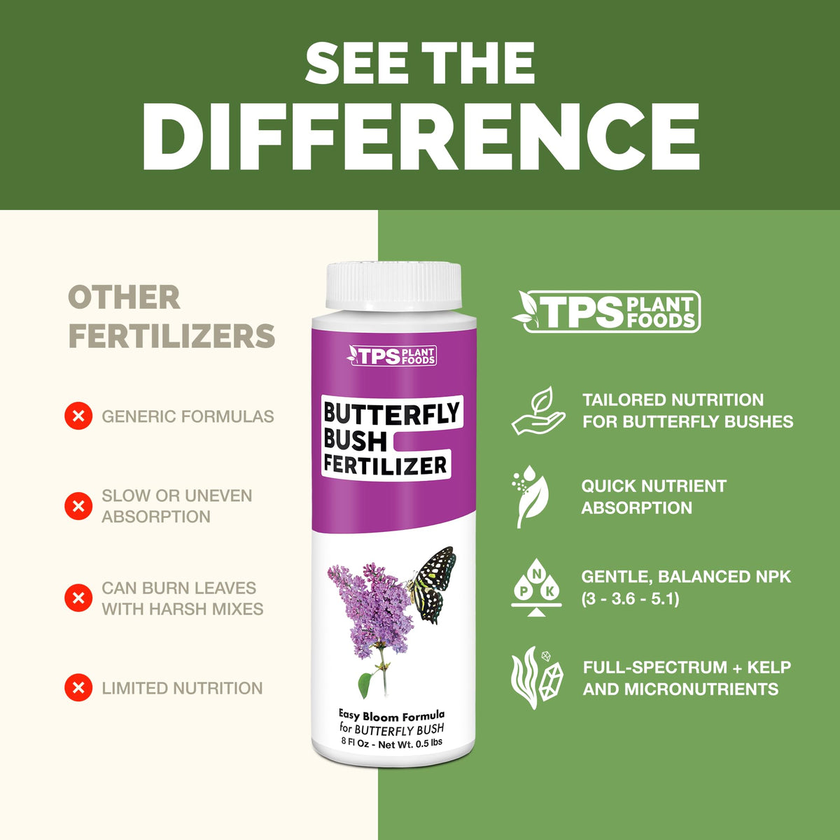 Butterfly Bush Fertilizer - 8 Ounce