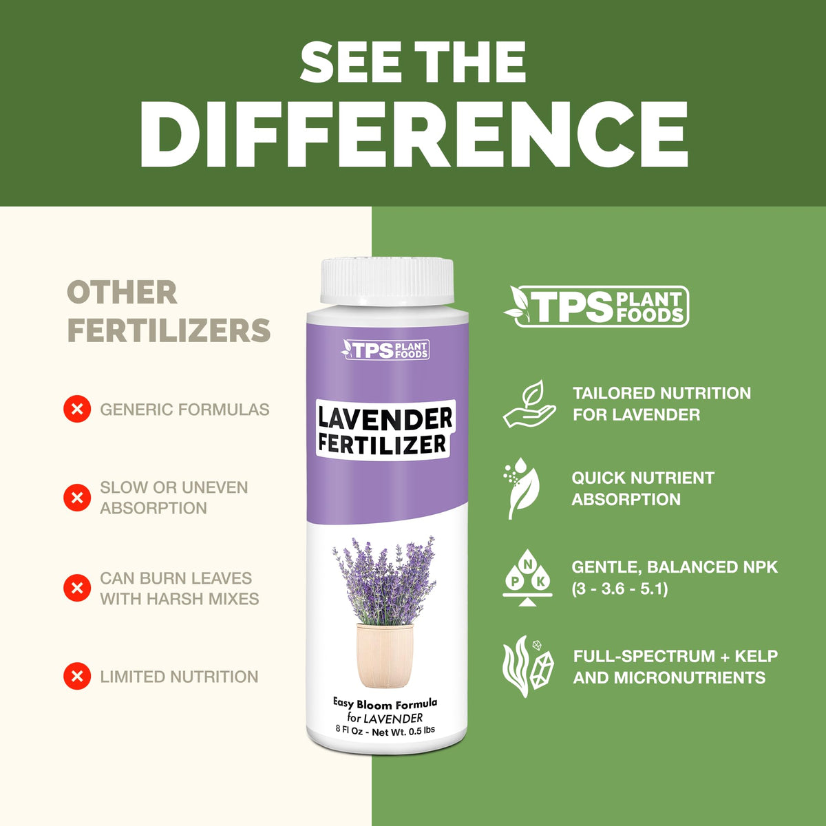 Lavender Fertilizer - 8 Ounce