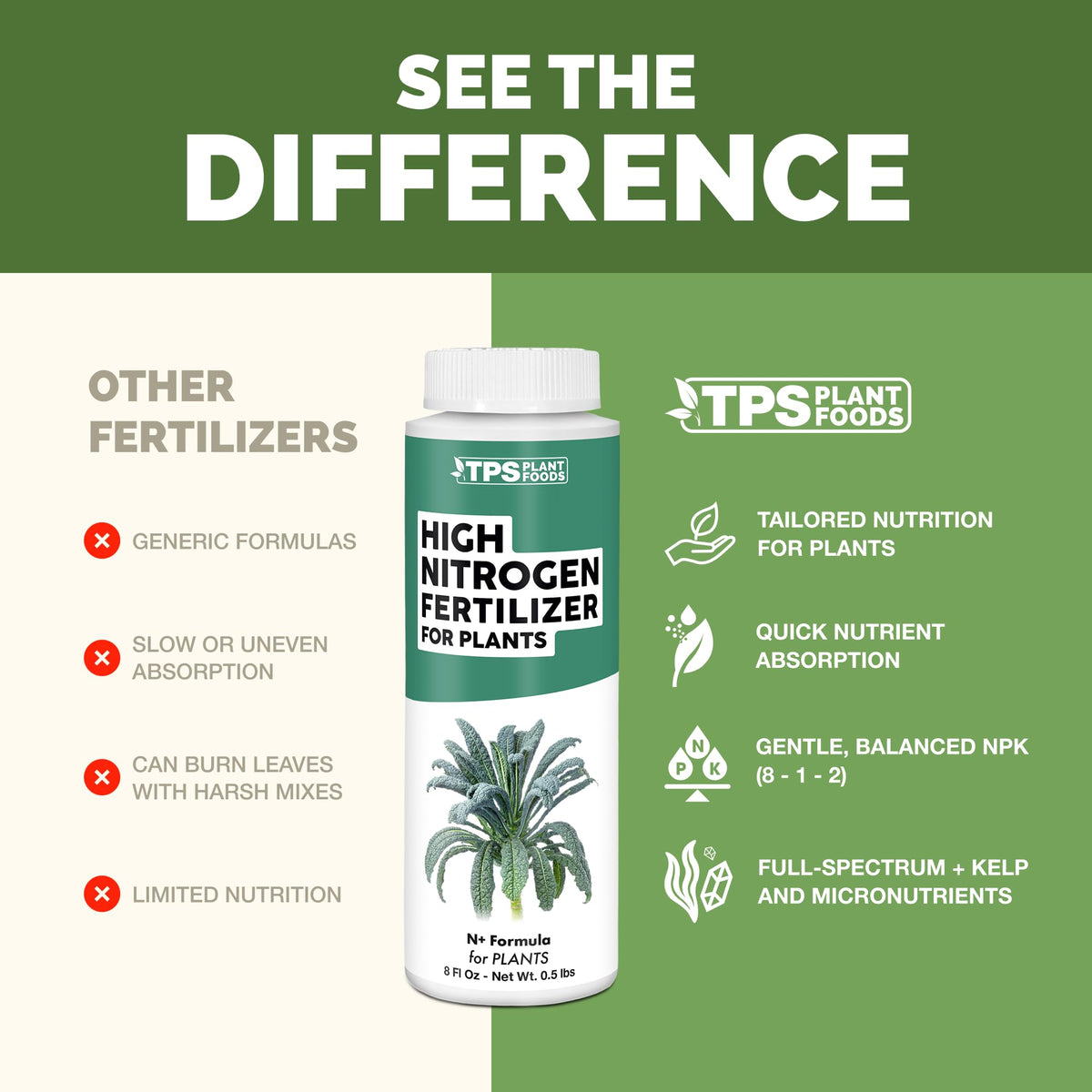 High Nitrogen Fertilizer for Plants - 8 Ounce