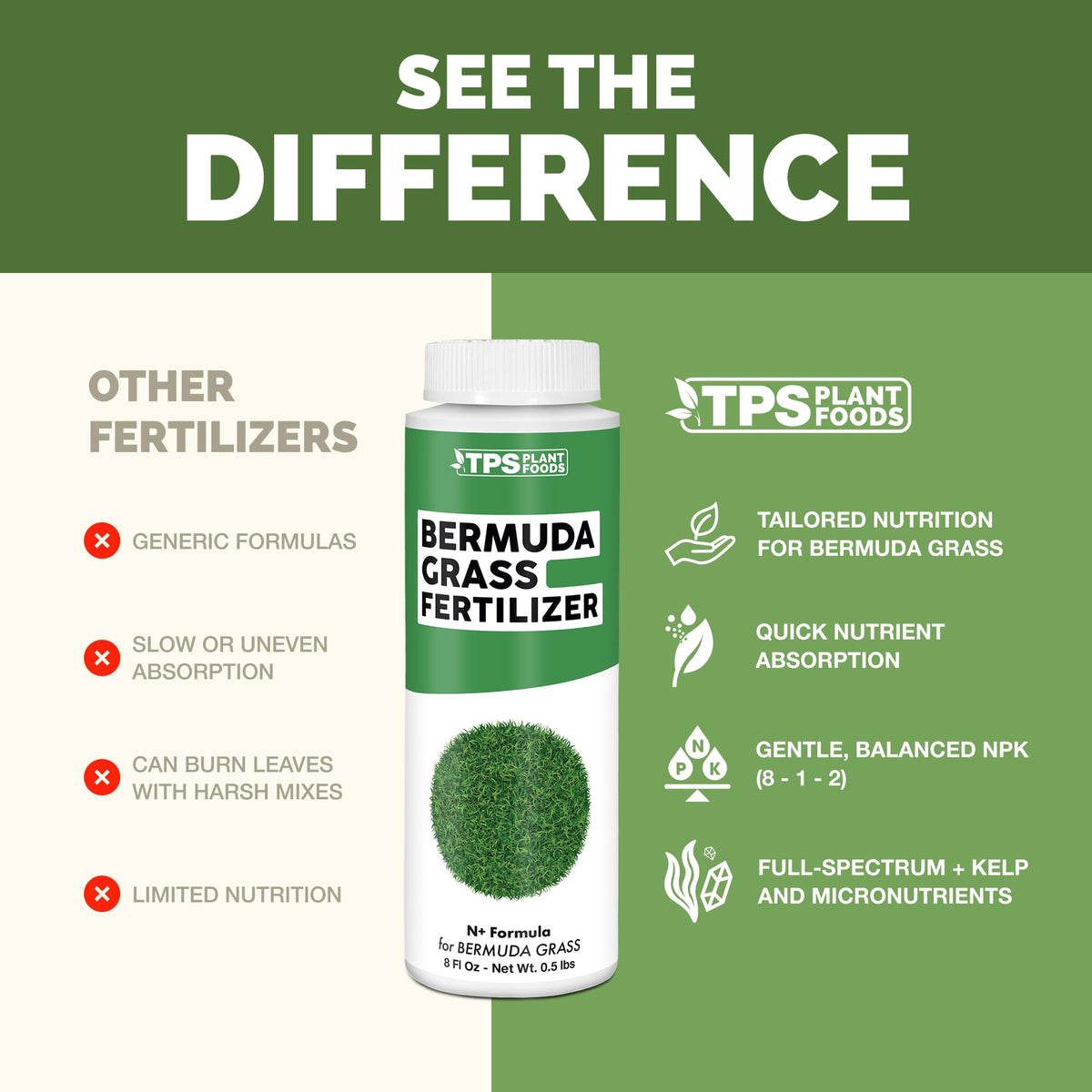 Bermuda Grass Fertilizer - 8 Ounce