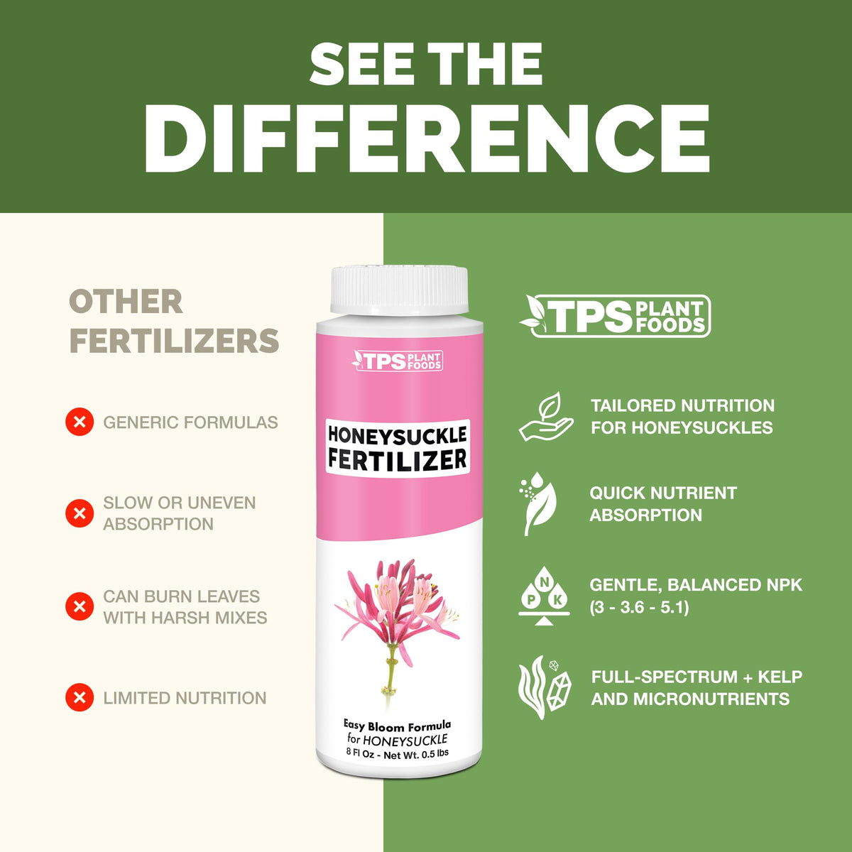 Honeysuckle Fertilizer - 8 Ounce