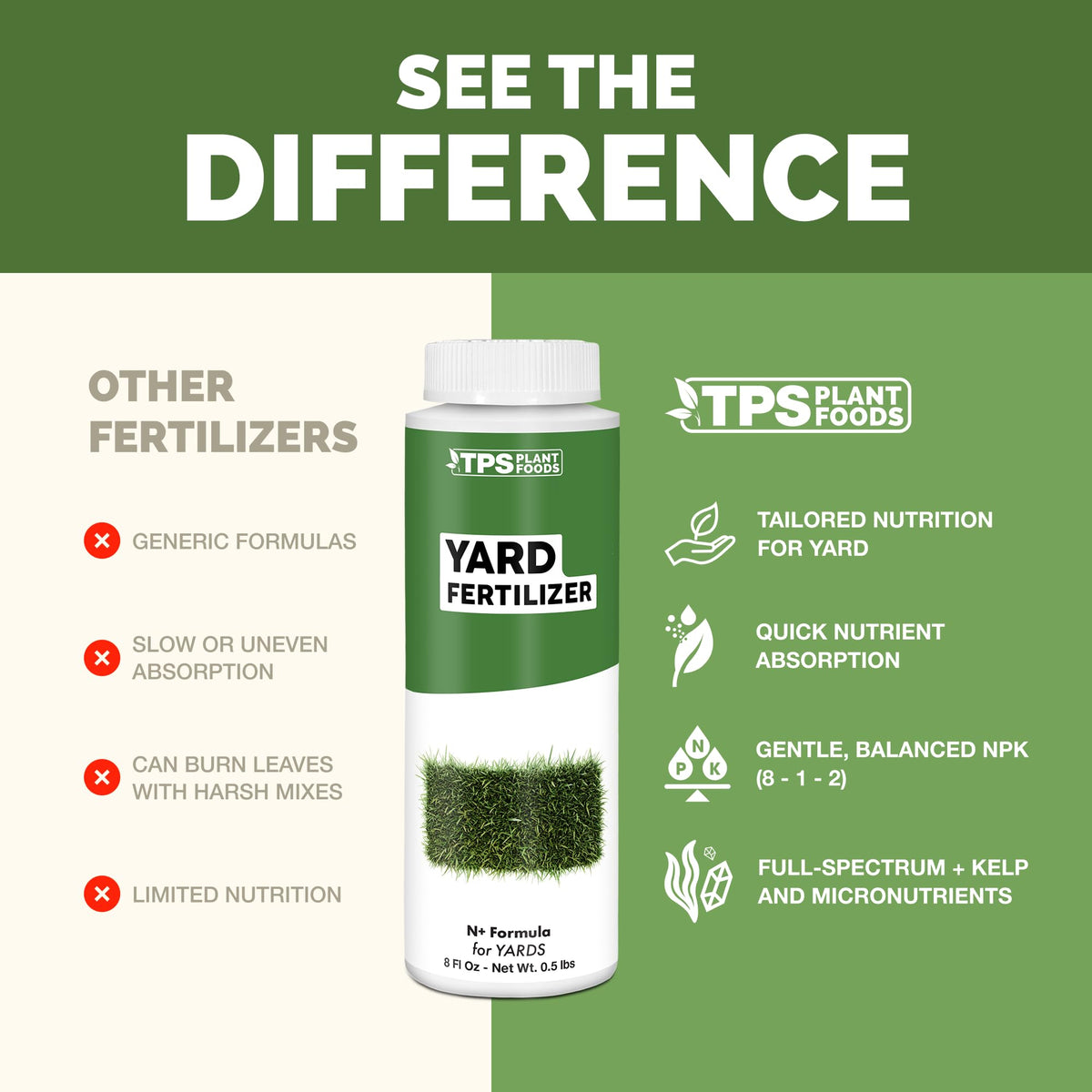 Yard Fertilizer - 8 Ounce