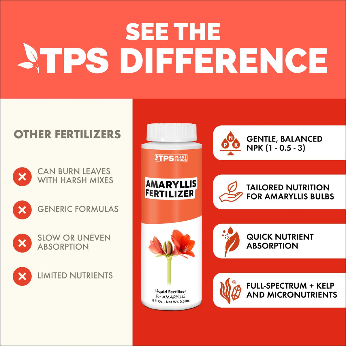 Amaryllis Fertilizer - 8 Ounce