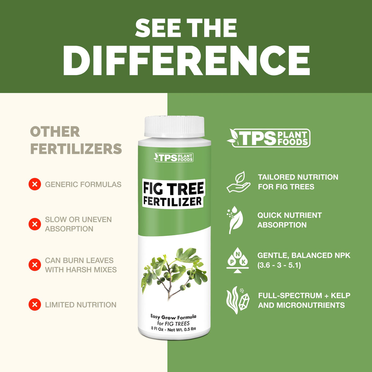 Fig Tree Fertilizer - 8 Ounce