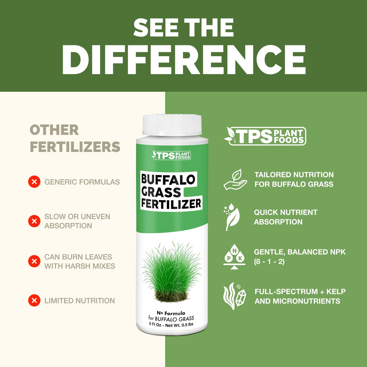 Buffalo Grass Fertilizer - 8 Ounce
