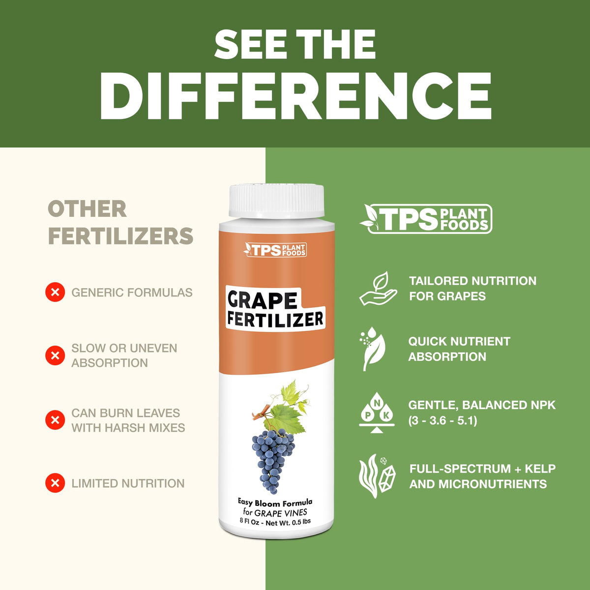 Grape Fertilizer - 8 Ounce