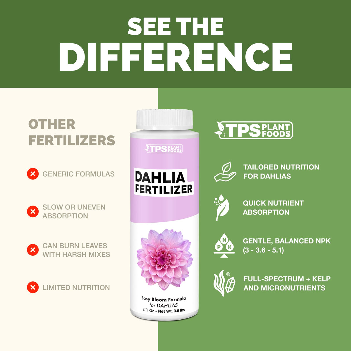 Dahlia Fertilizer - 8 Ounce