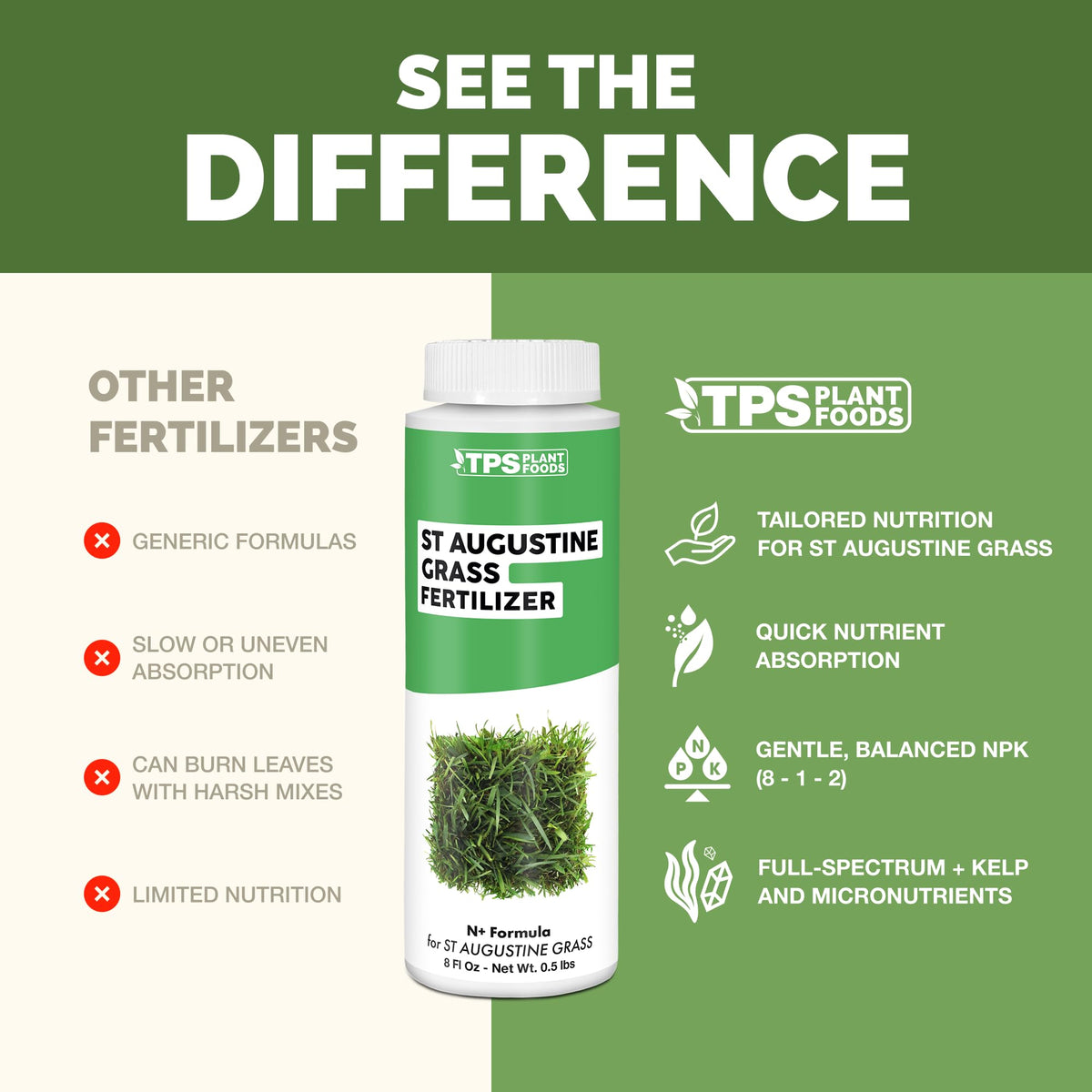 St Augustine Grass Fertilizer - 8 Ounce
