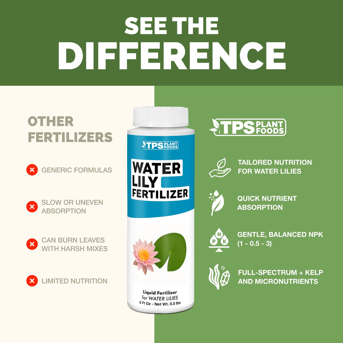 Water Lily Fertilizer - 8 Ounce