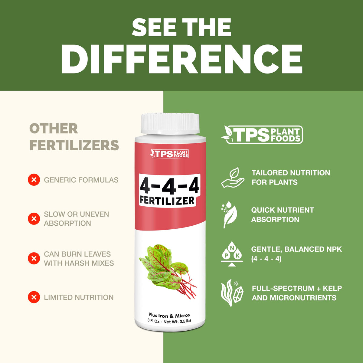 4-4-4 Fertilizer for Plants - 8 Ounce