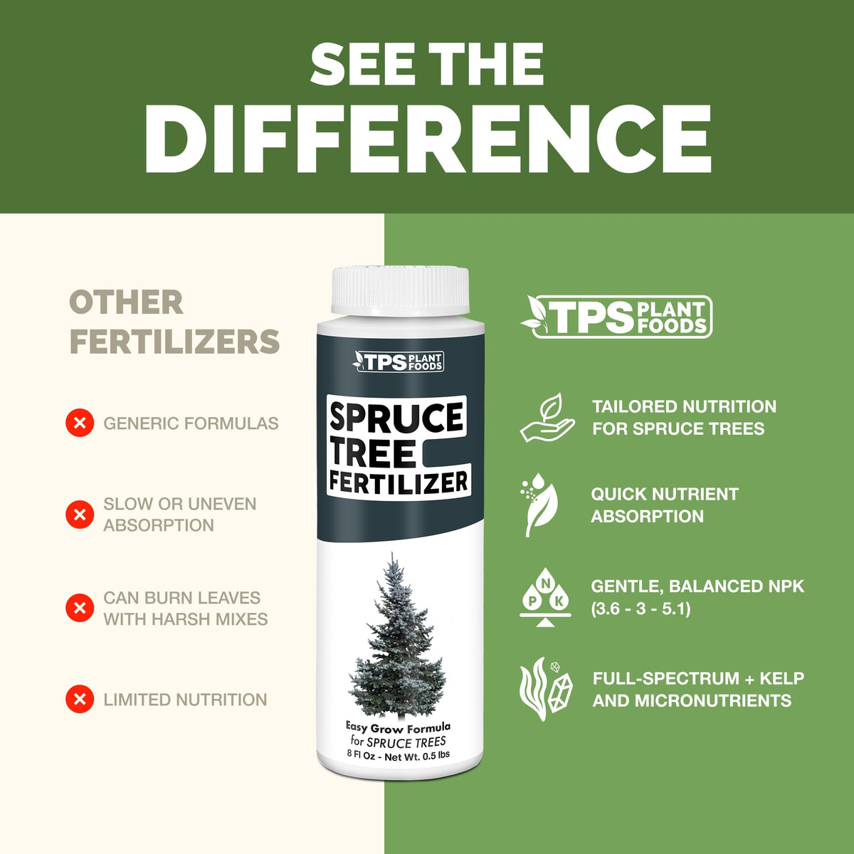 Spruce Tree Fertilizer - 8 Ounce