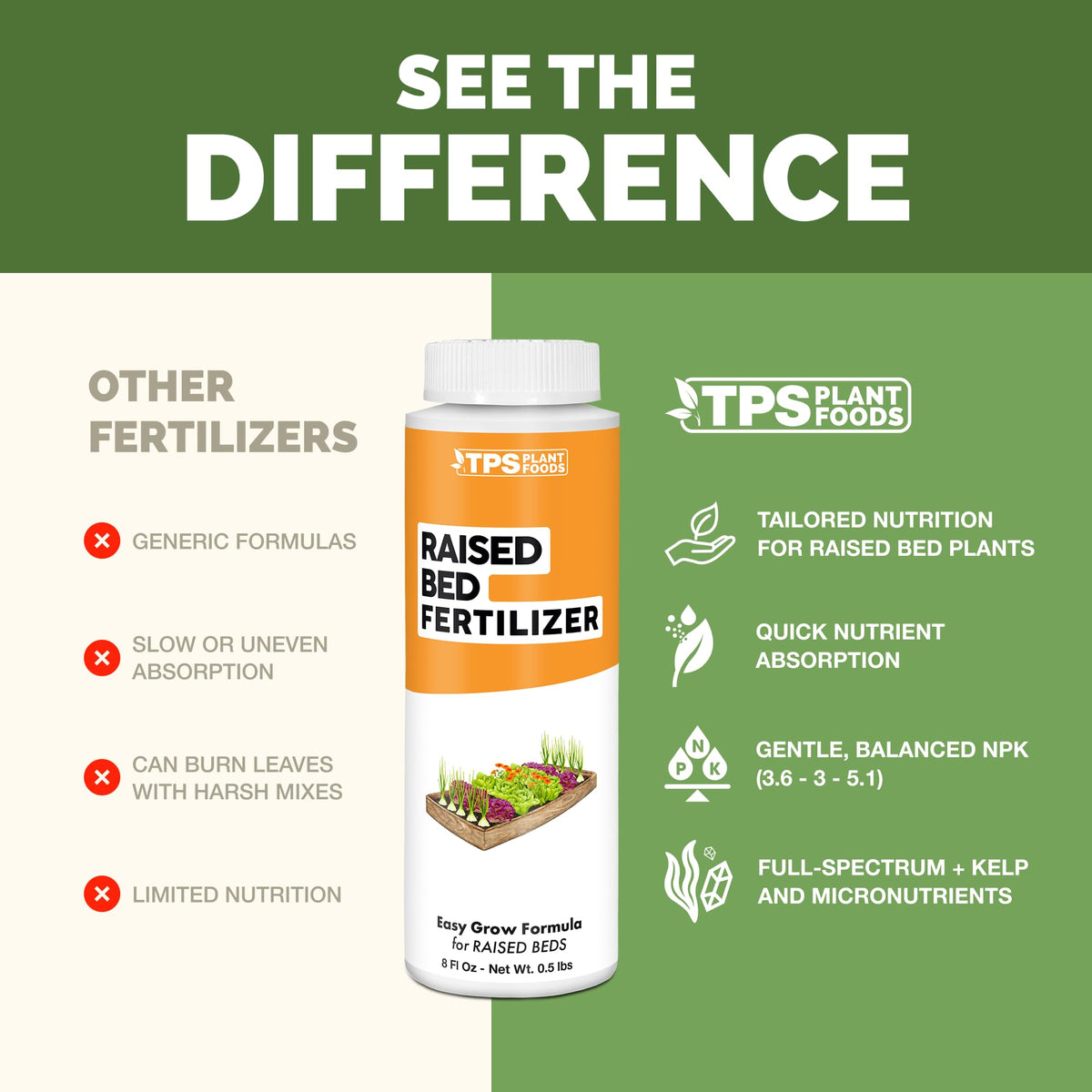 Raised Bed Fertilizer - 8 Ounce
