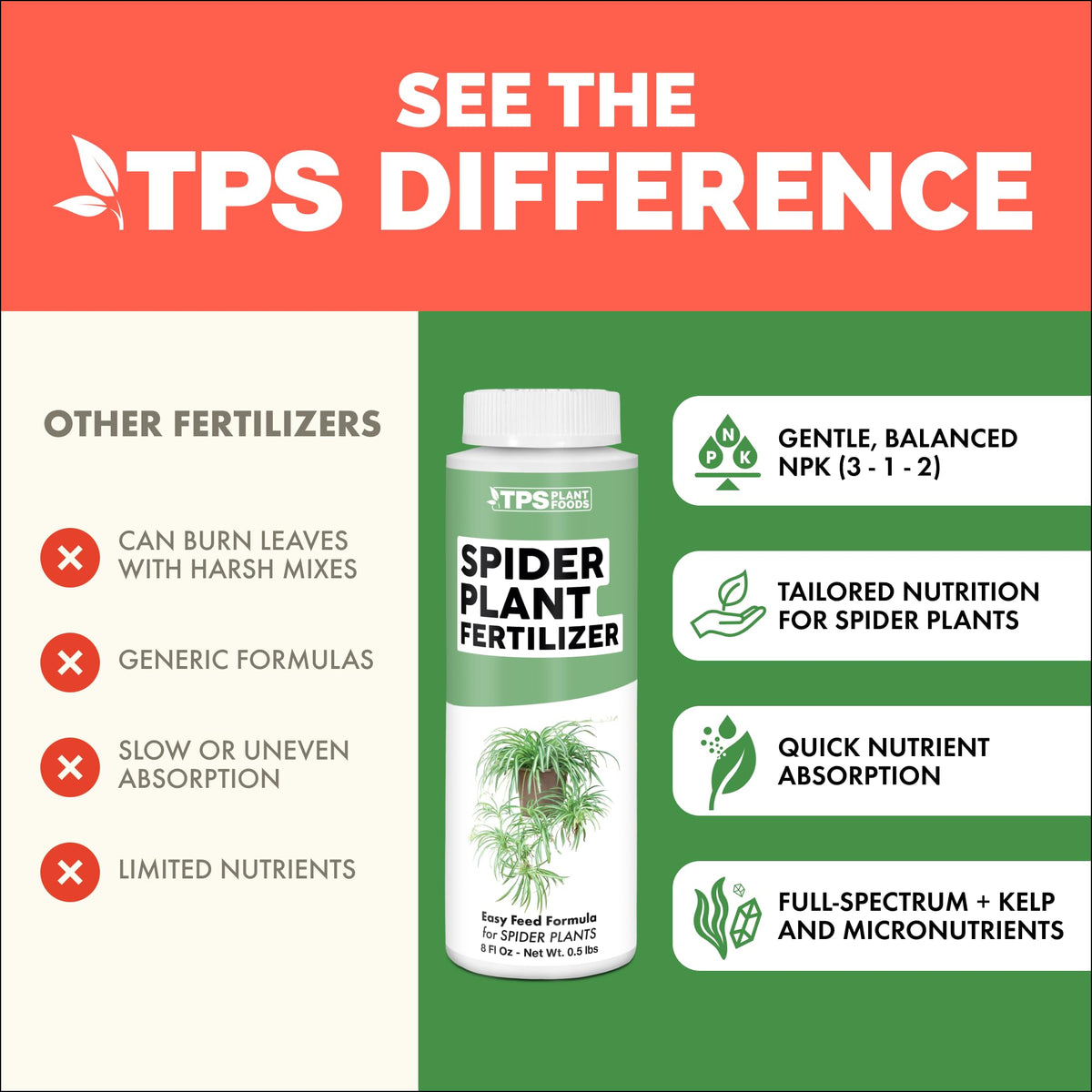 Spider Plant Fertilizer - 8 Ounce