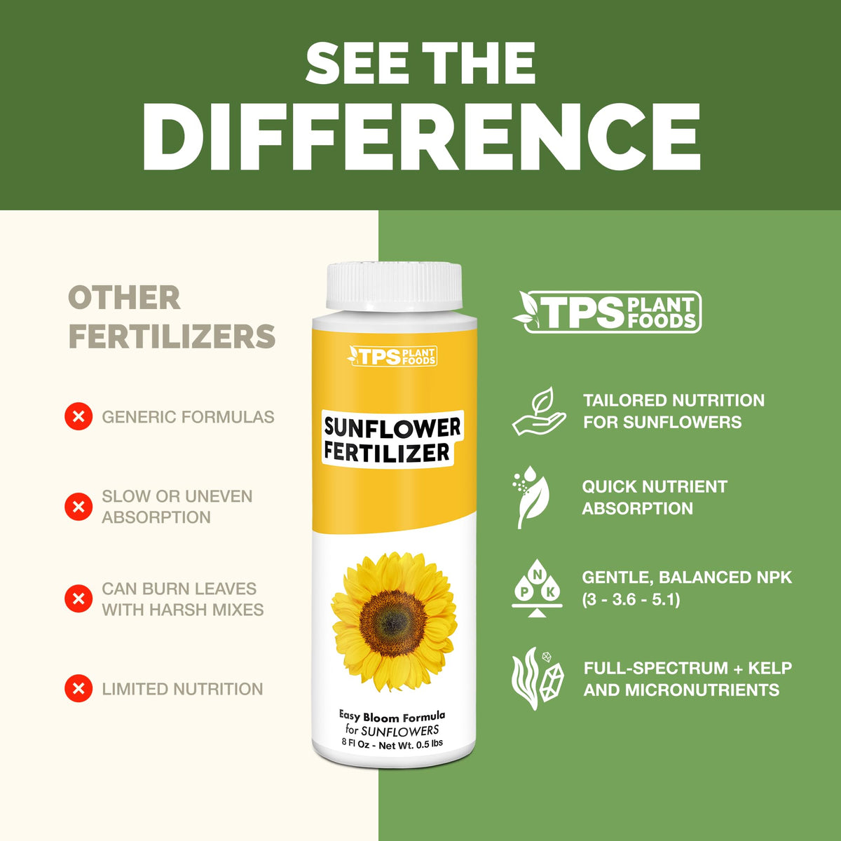Sunflower Fertilizer - 8 Ounce
