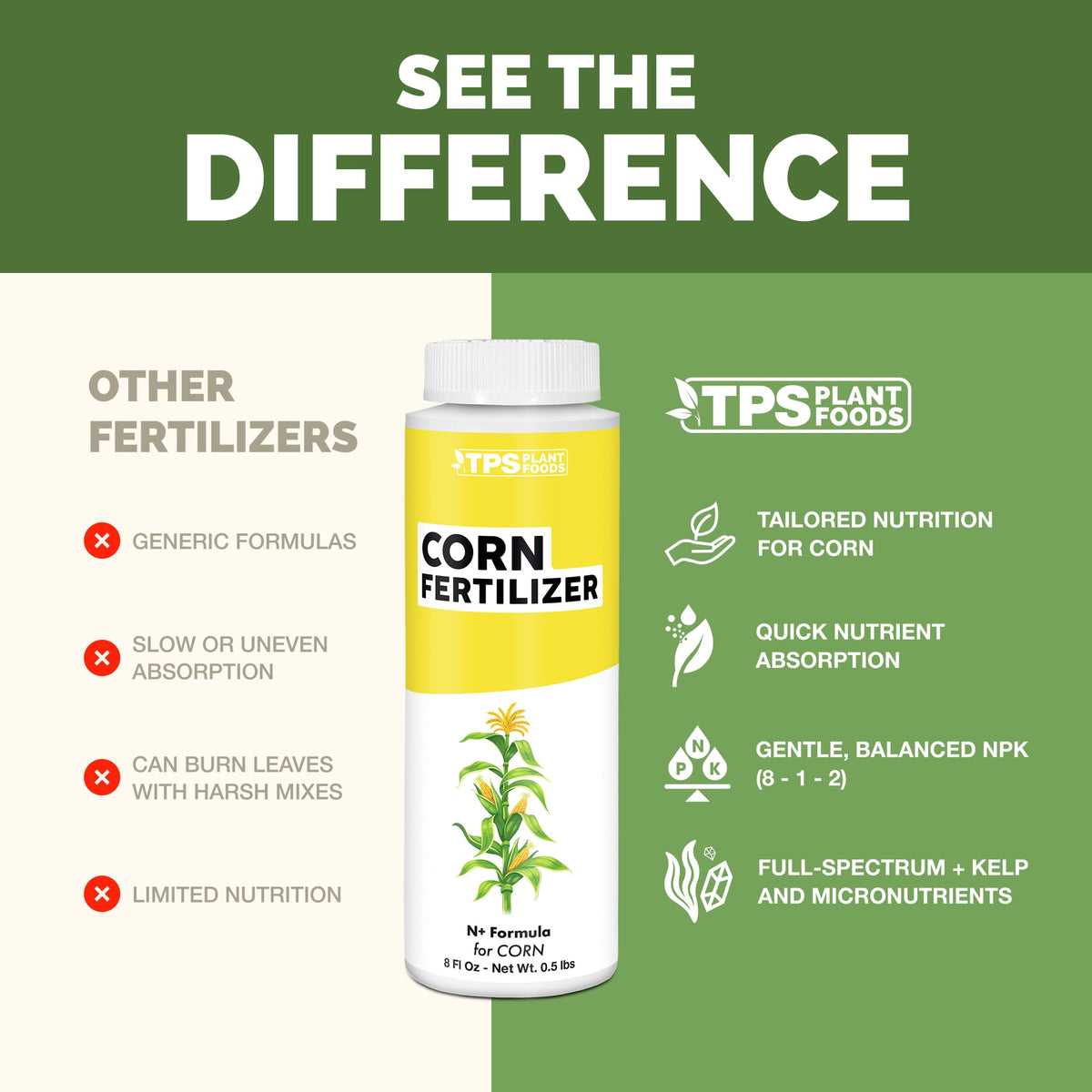 Corn Fertilizer - 8 Ounce