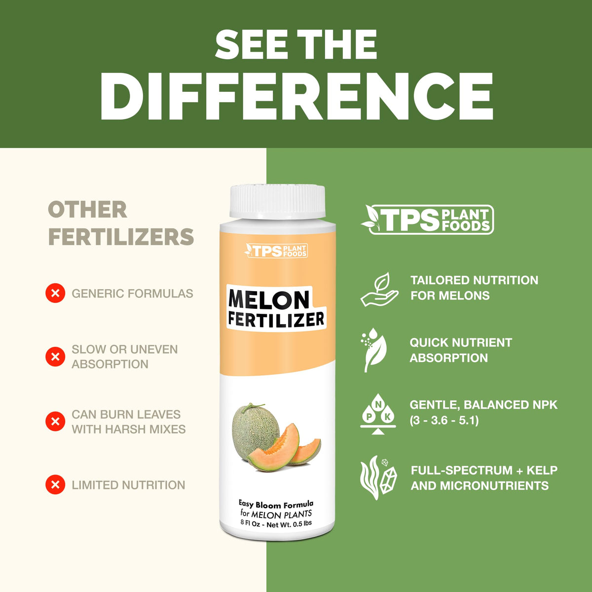 Melon Fertilizer - 8 Ounce