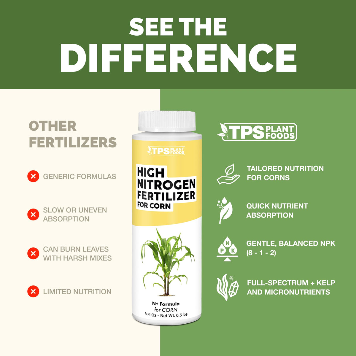 High Nitrogen Fertilizer for Corn - 8 Ounce
