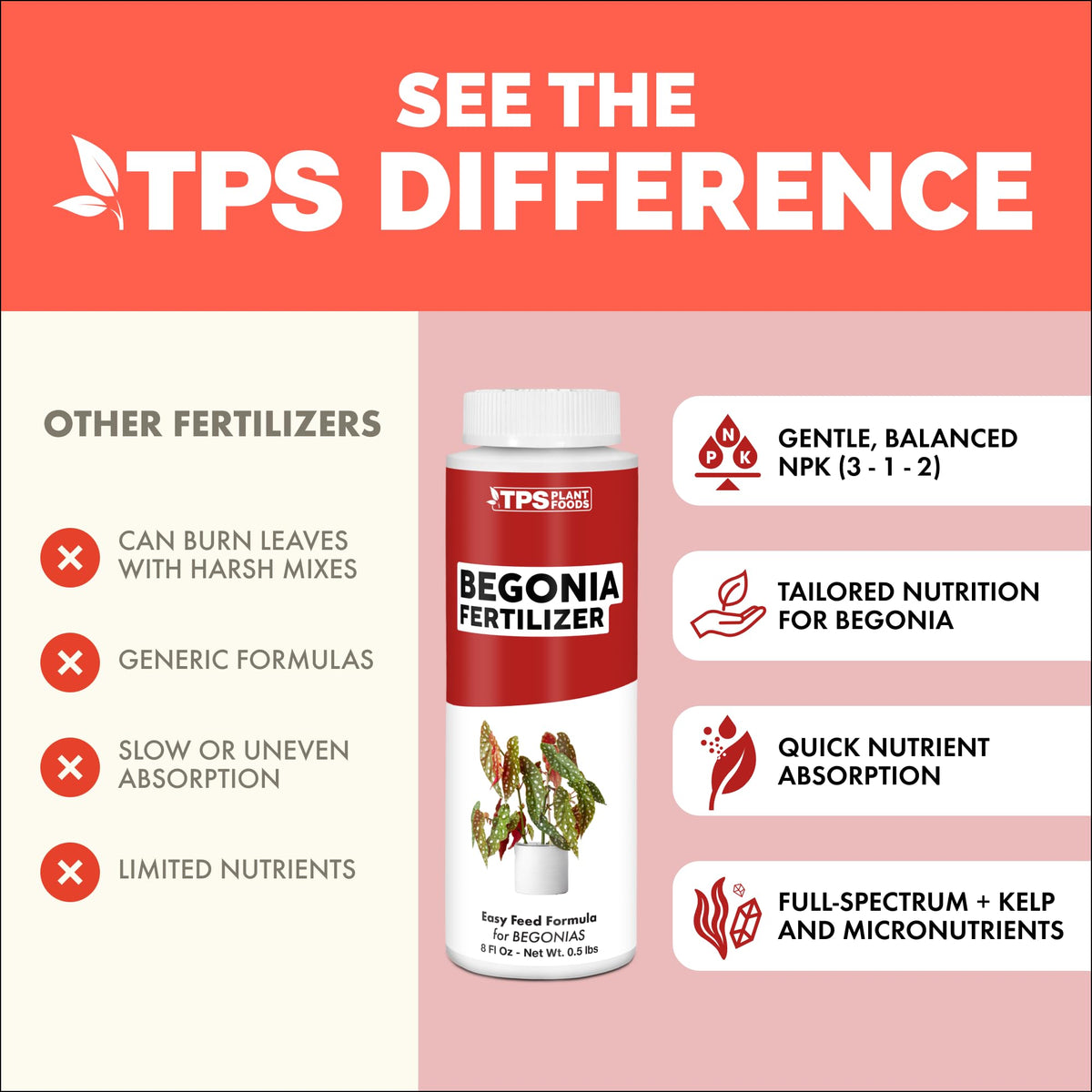 Begonia Fertilizer - 8 Ounce