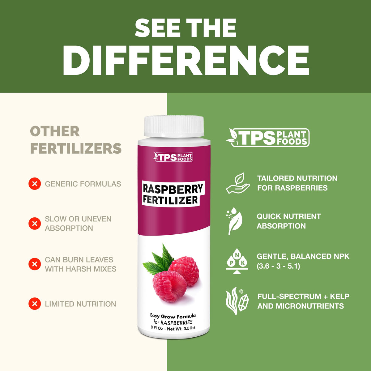 Raspberry Fertilizer - 8 Ounce