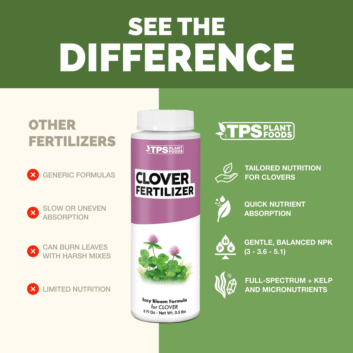 Clover Fertilizer - 8 Ounce