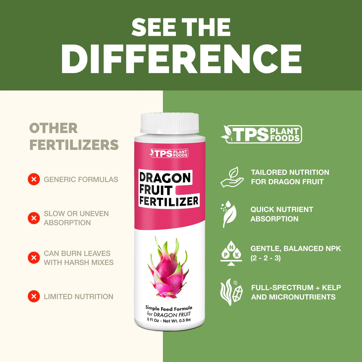 Dragon Fruit Fertilizer - 8 Ounce