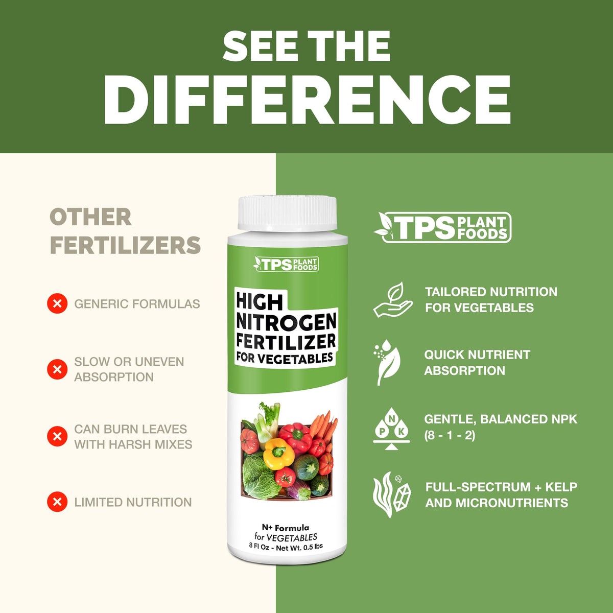 High Nitrogen Vegetable Fertilizer - 8 Ounce