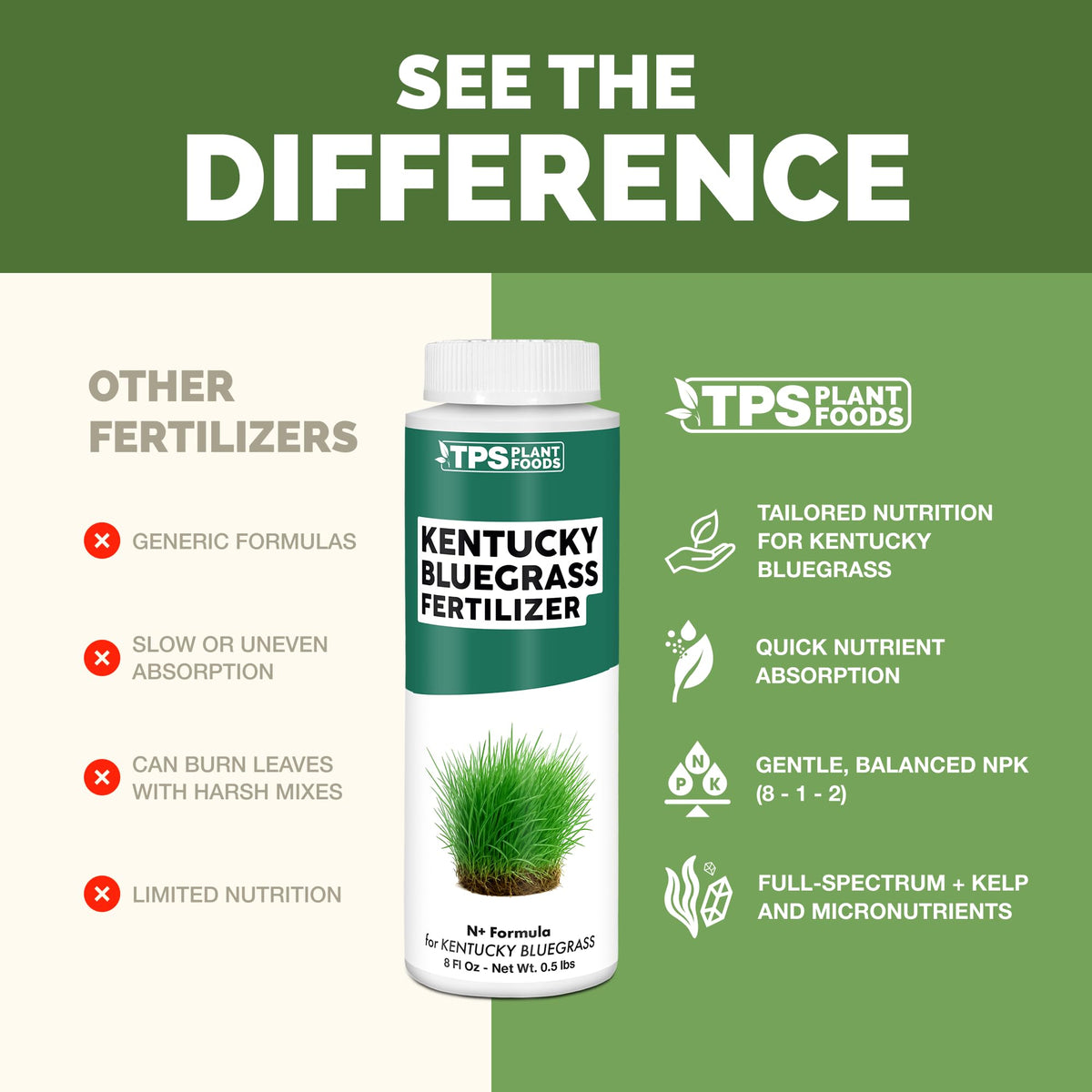 Kentucky Bluegrass Fertilizer - 8 Ounce