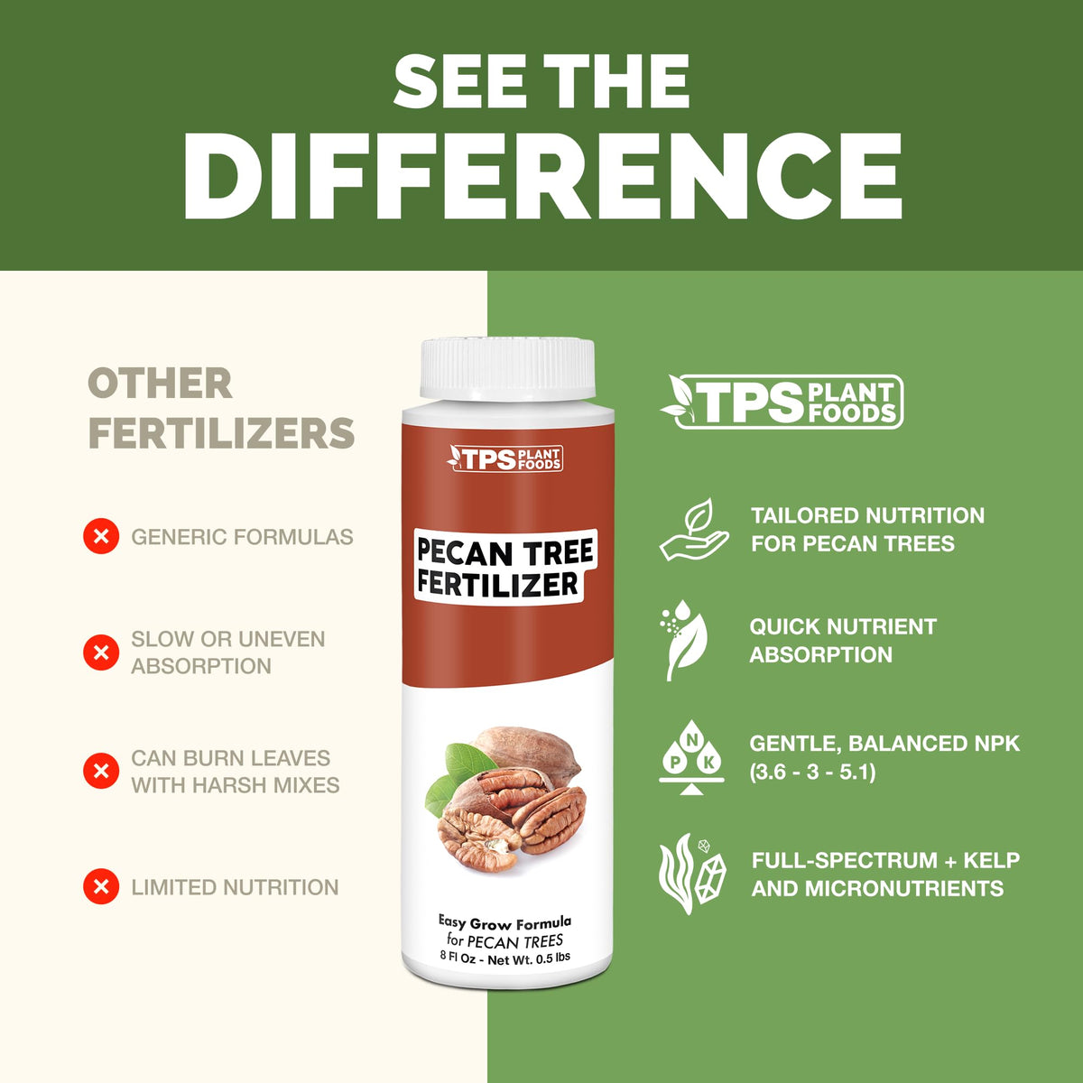 Pecan Tree Fertilizer - 8 Ounce