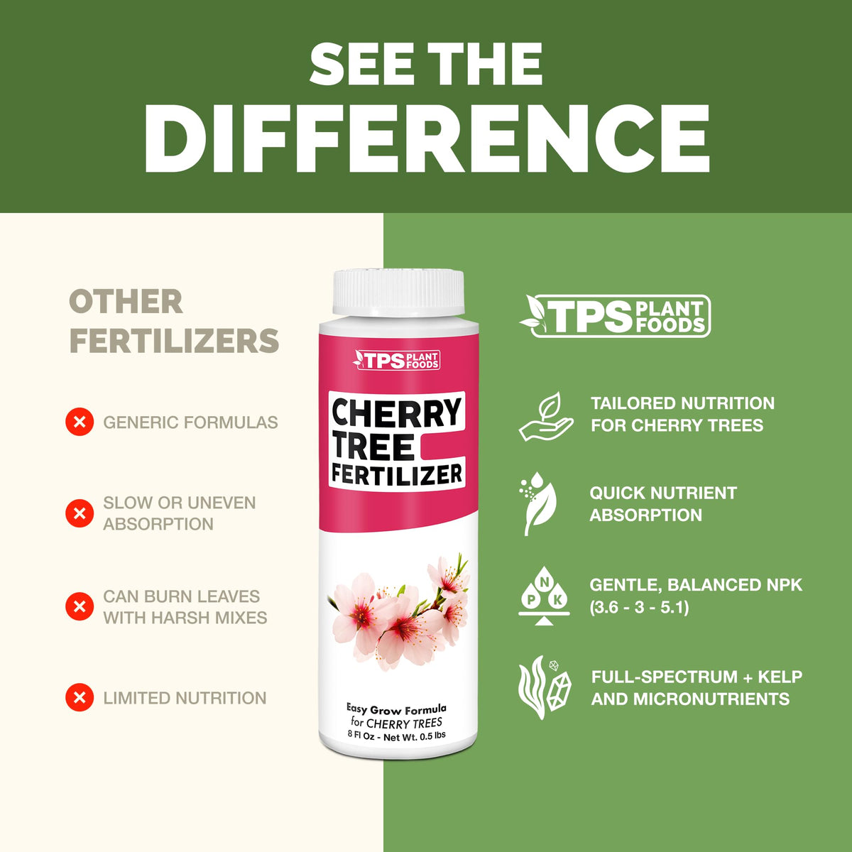 Cherry Tree Fertilizer - 8 Ounce