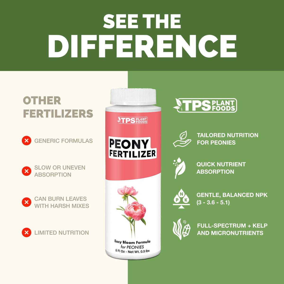 Peony Fertilizer - 8 Ounce