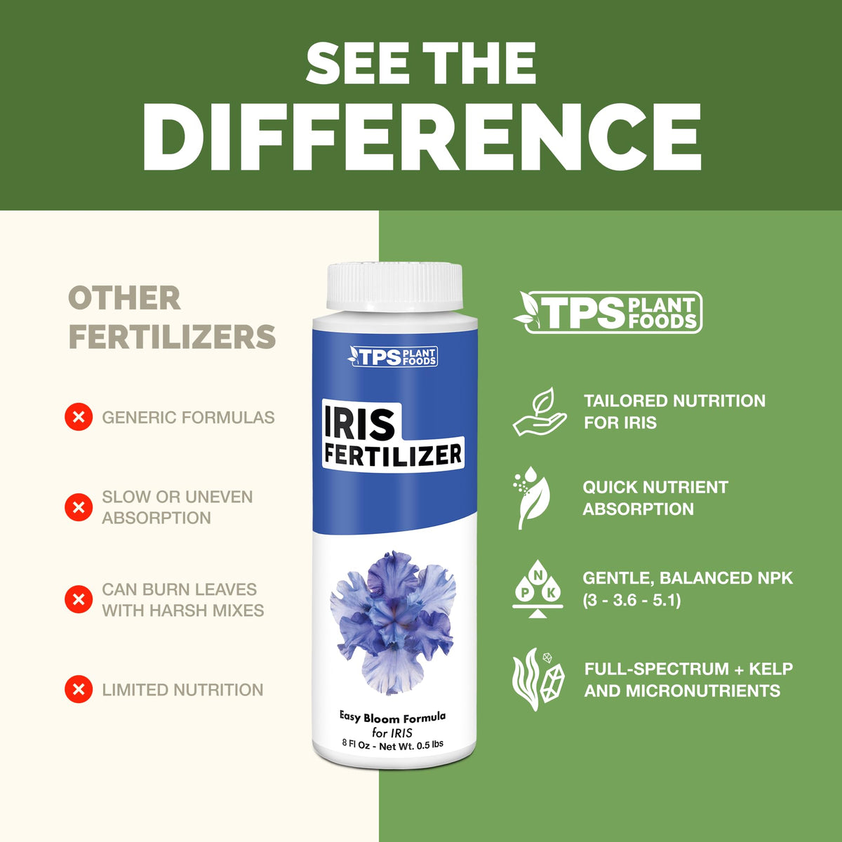 Iris Fertilizer - 8 Ounce