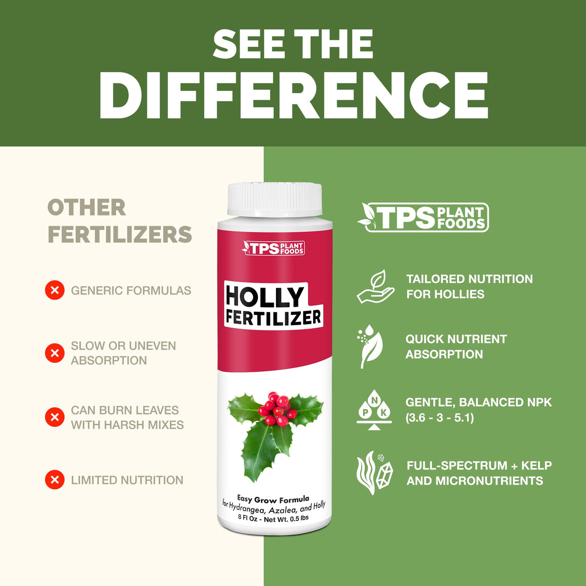 Holly Fertilizer - 8 Ounce
