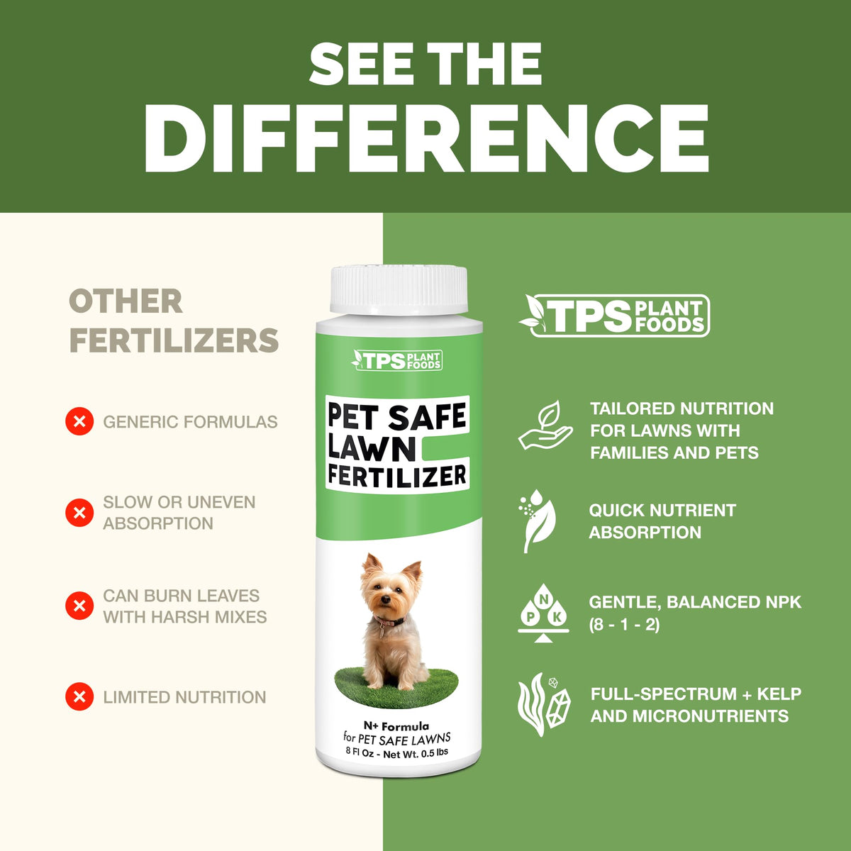 Pet Safe Lawn Fertilizer - 8 Ounce