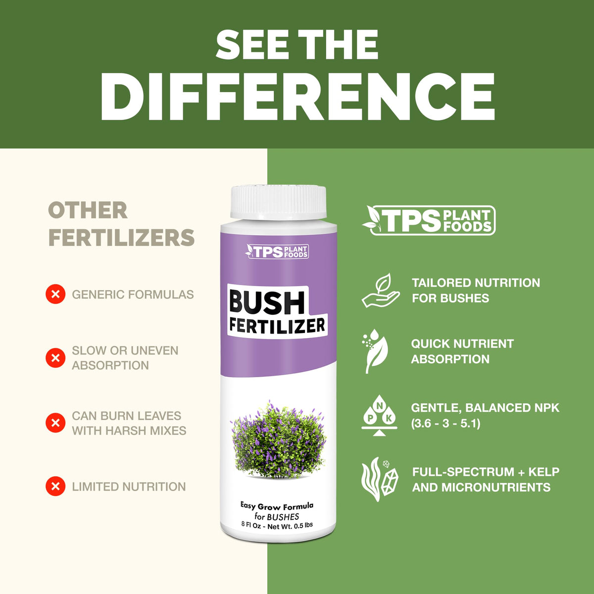 Bush Fertilizer - 8 Ounce