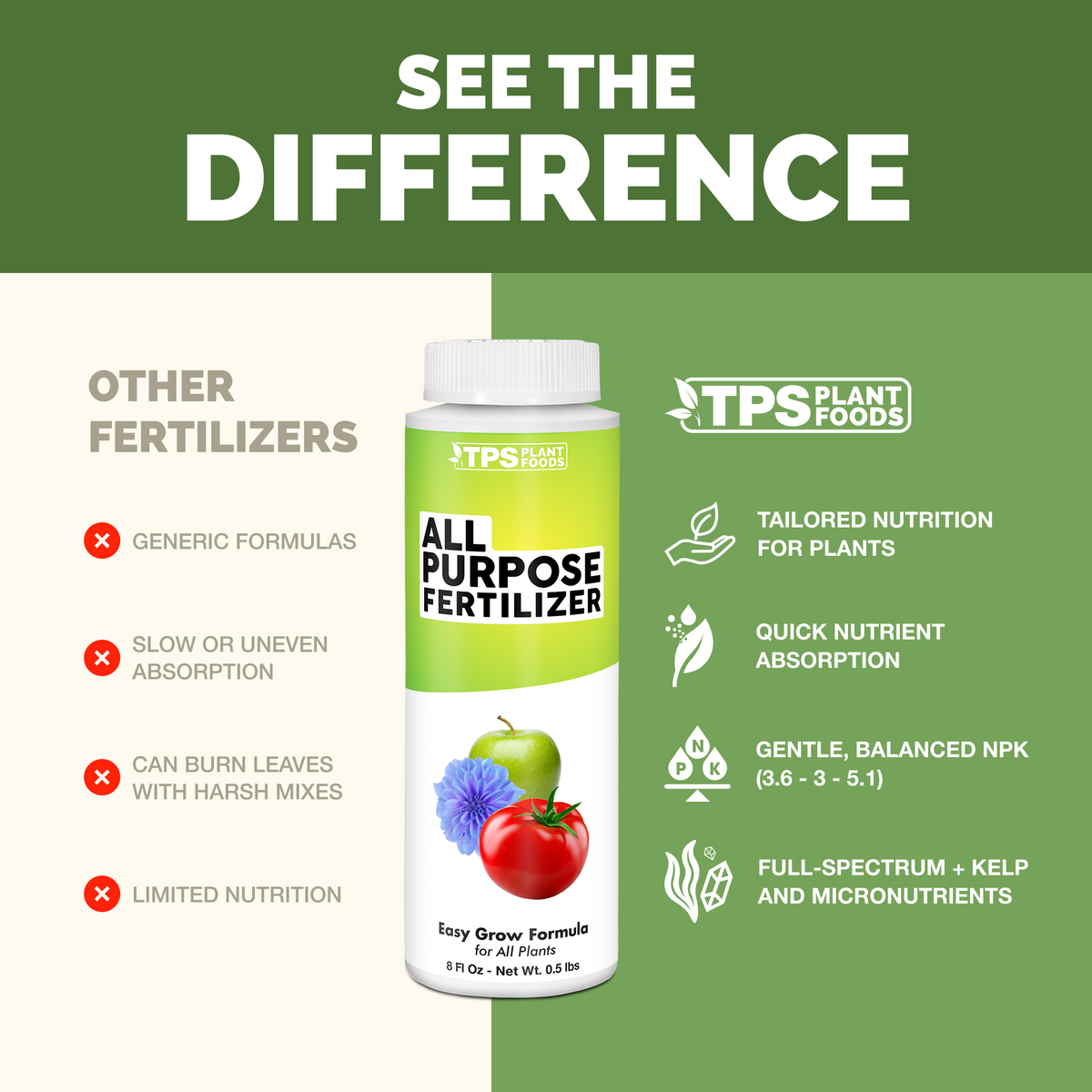 All Purpose Fertilizer - 8 Ounce