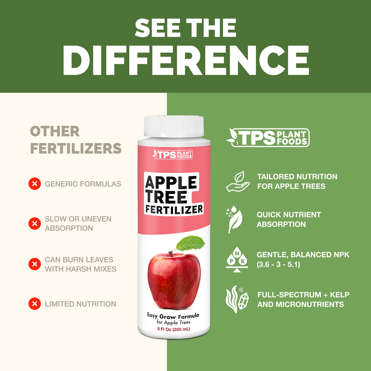 Apple Tree Fertilizer - 8 Ounce