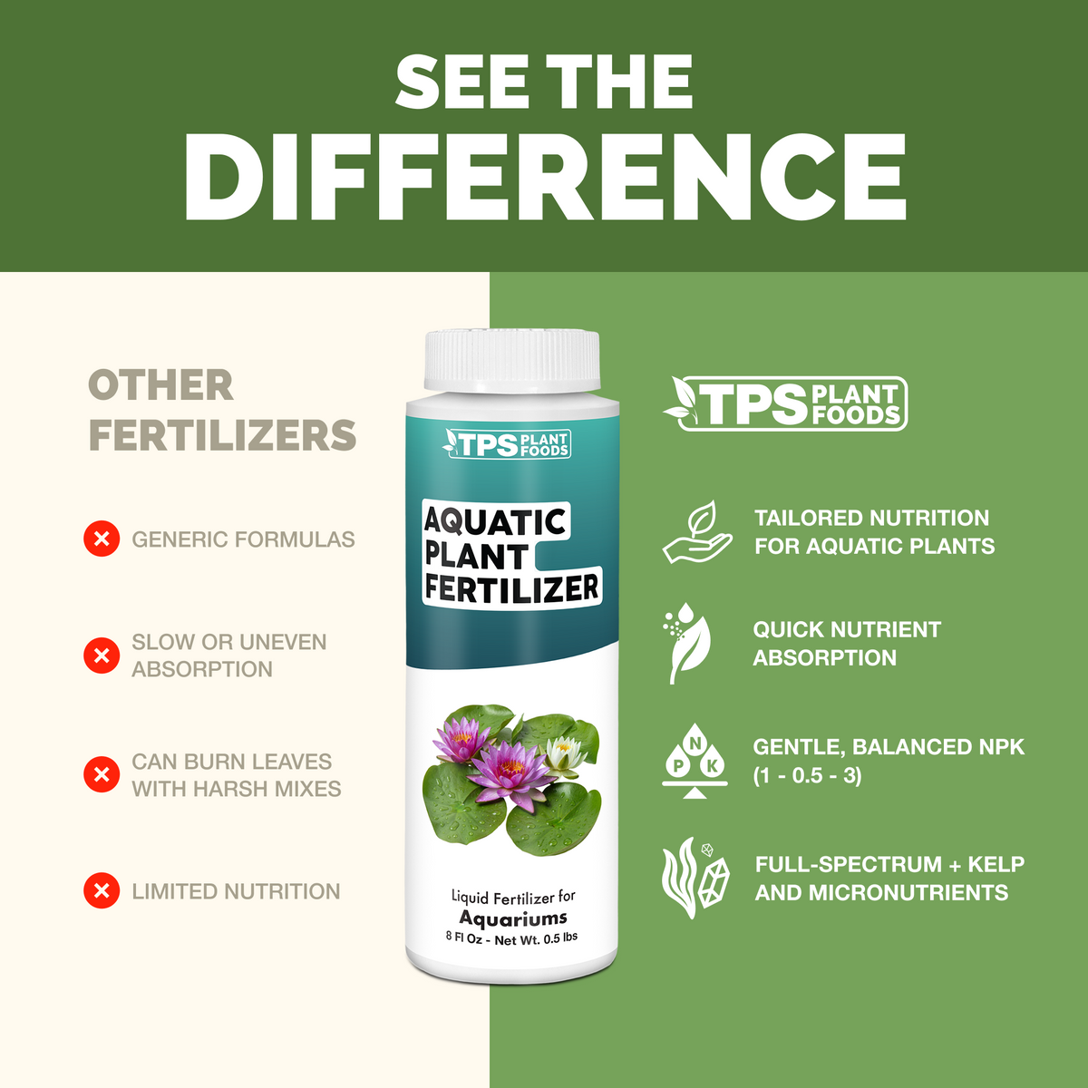 Aquatic Plant Fertilizer - 8 Ounce