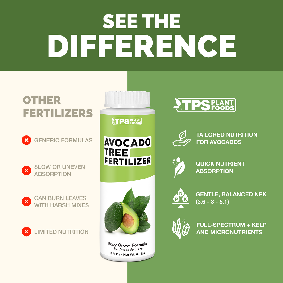 Avocado Tree Fertilizer - 8 Ounce