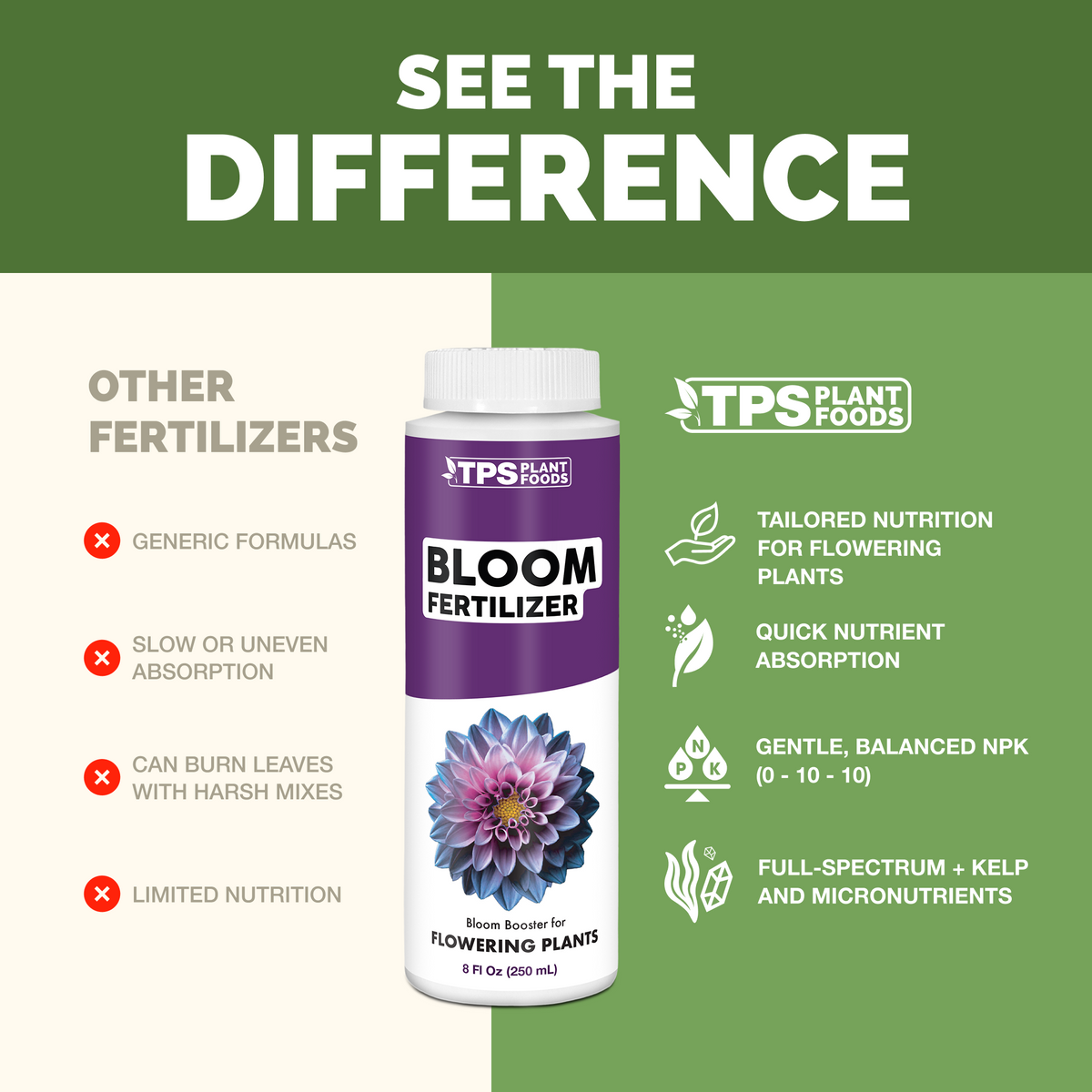 Bloom Fertilizer - 8 Ounce