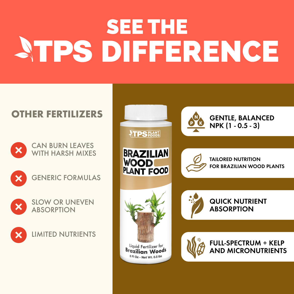 Plants before and after TPS Brazilian Wood Plant Food: fuller, greener growth [results]