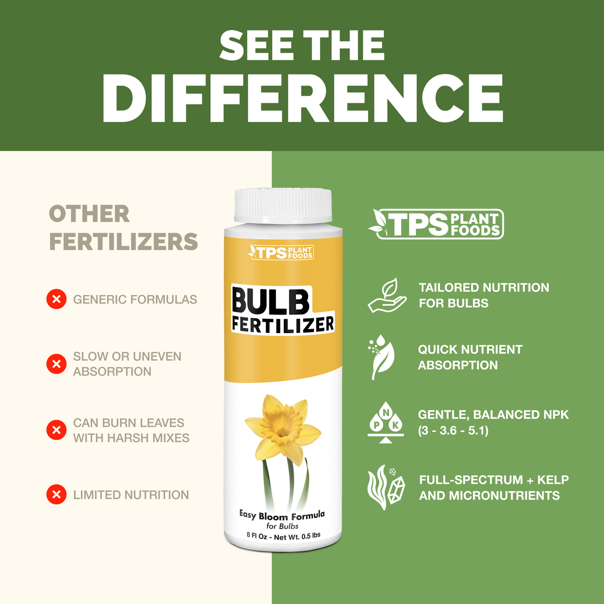 Bulb Fertilizer - 8 Ounce