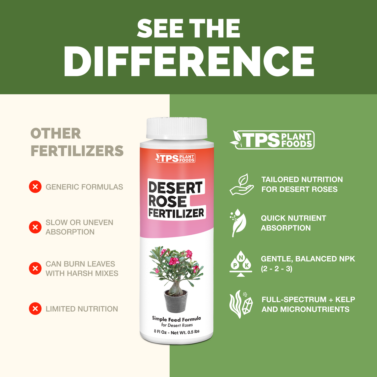 Desert Rose Fertilizer - 8 Ounce
