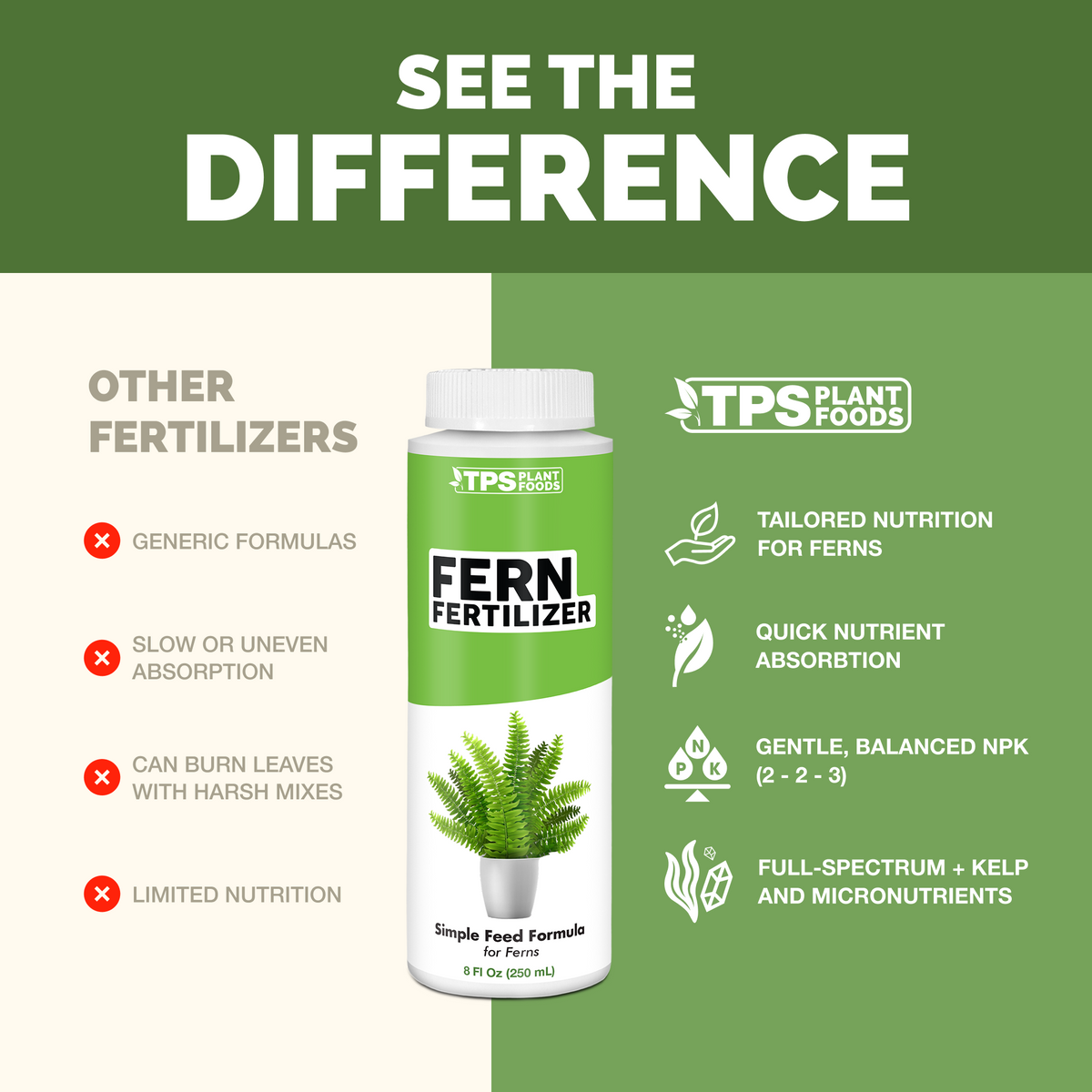 Fern Fertilizer - 8 Ounce