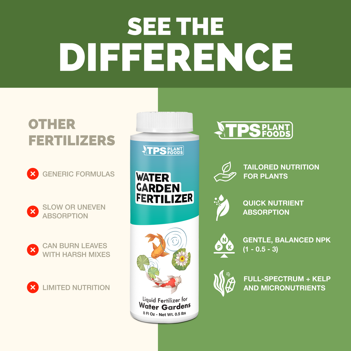 TPS Water Garden Fertilizer vs other fertilizers: tailored nutrition for water garden, quick absorption, gentle 1-0.5-3 NPK, kelp and micronutrients [results]