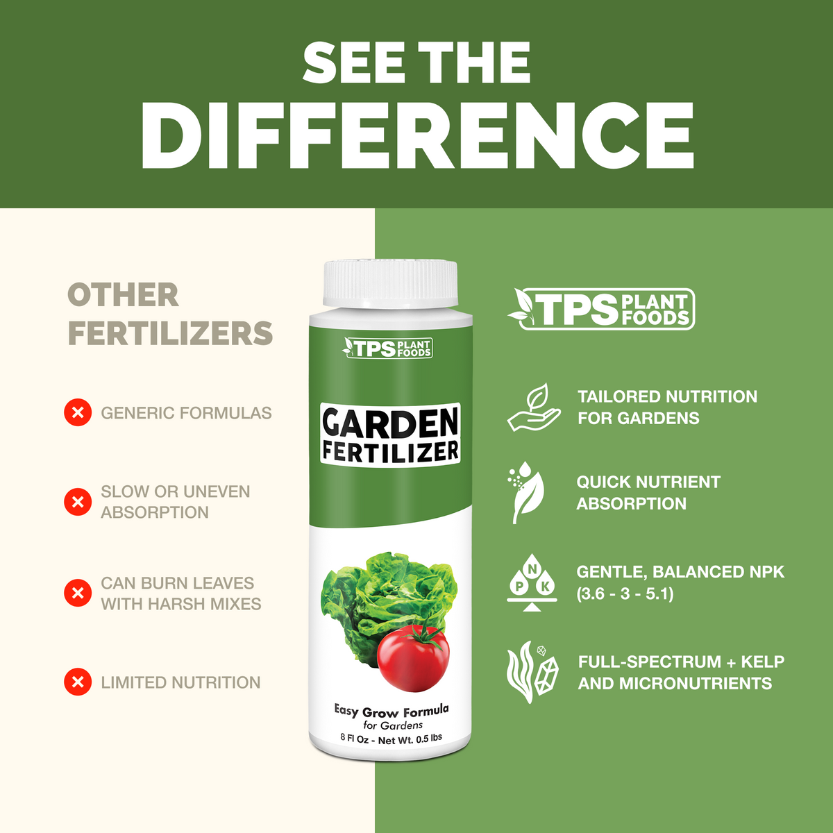 Garden Fertilizer — slide 4