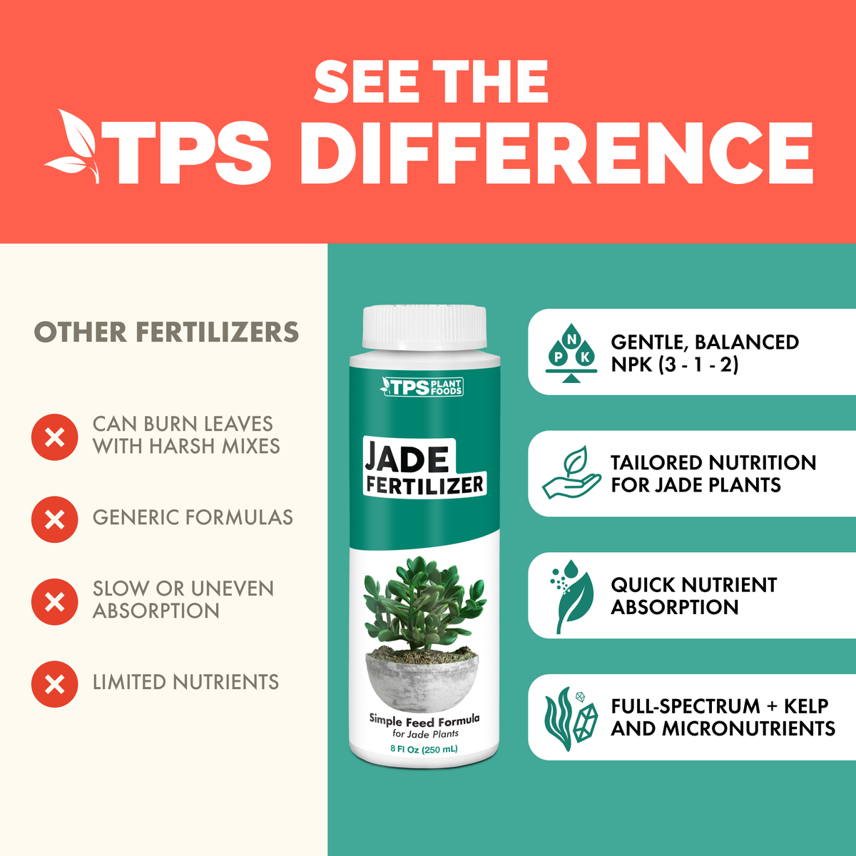 Jade before and after TPS Jade Fertilizer: healthier, more vigorous plants [results]